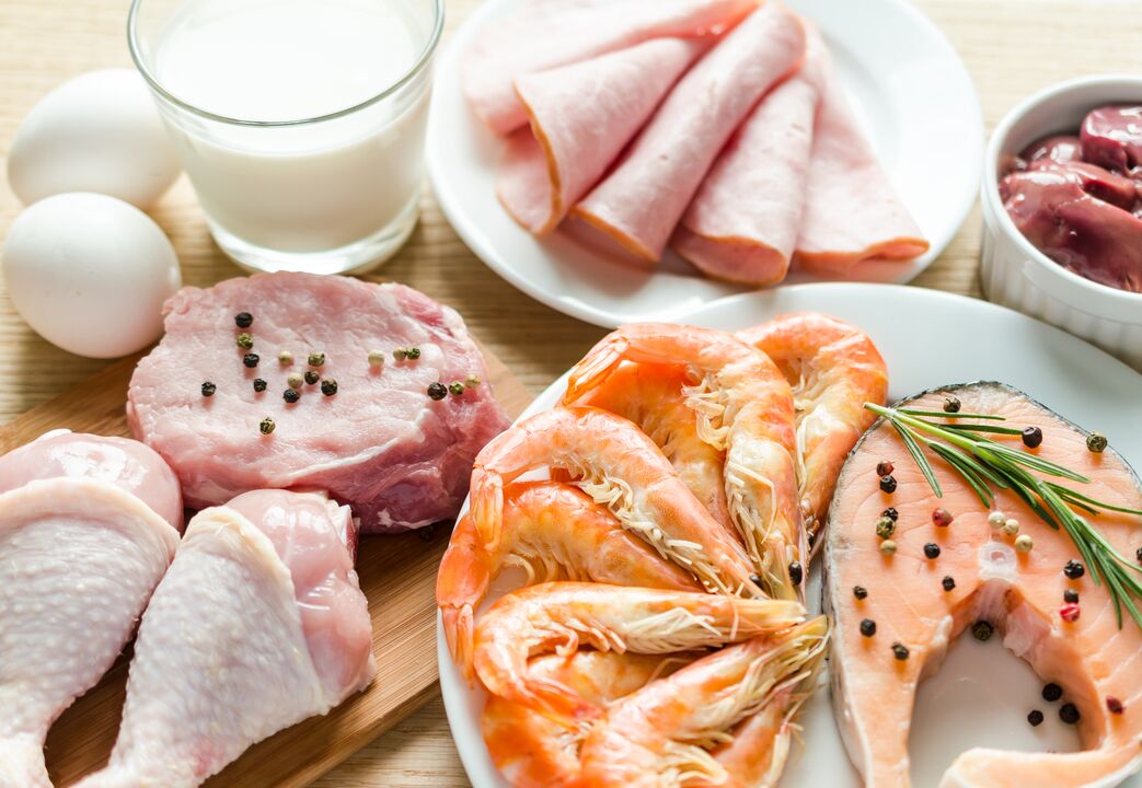 Proteinová dieta