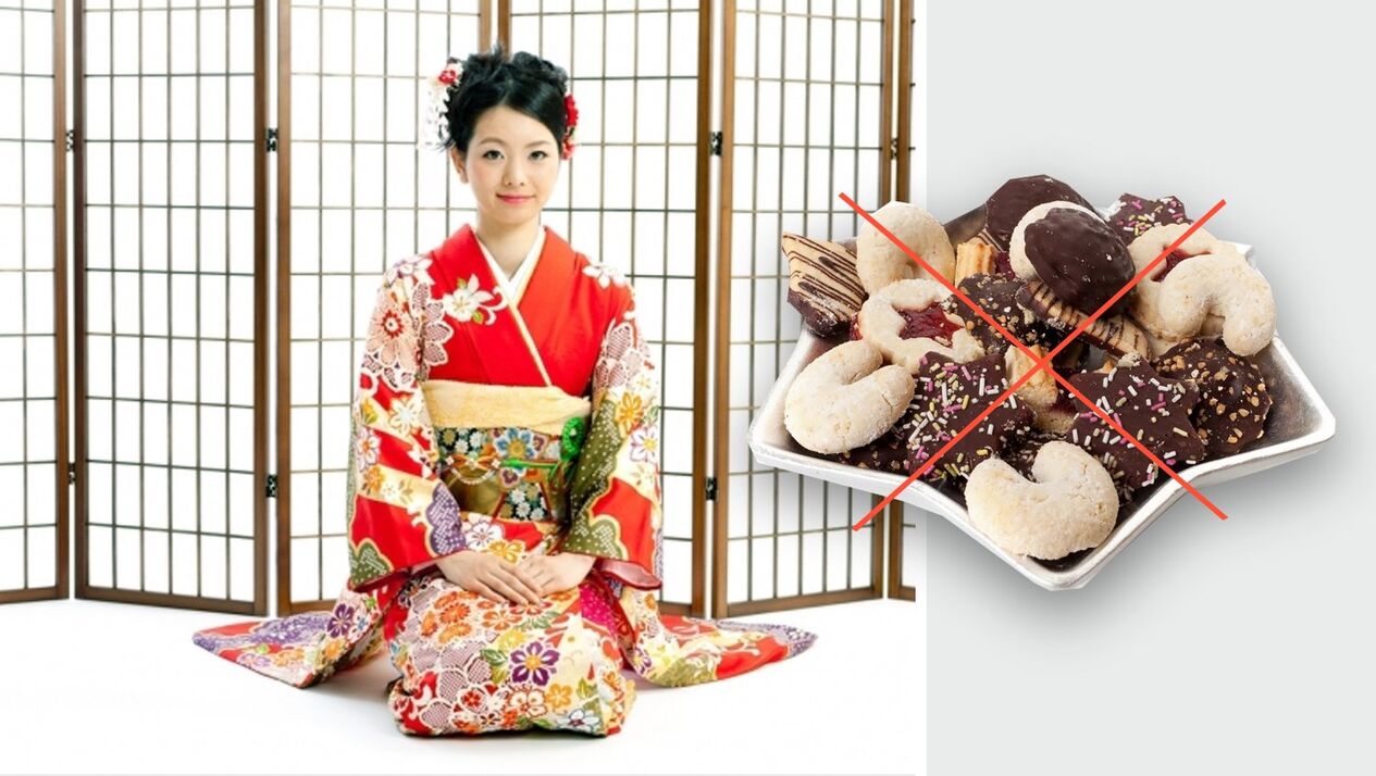 Zakázané sladkosti na japonské stravě